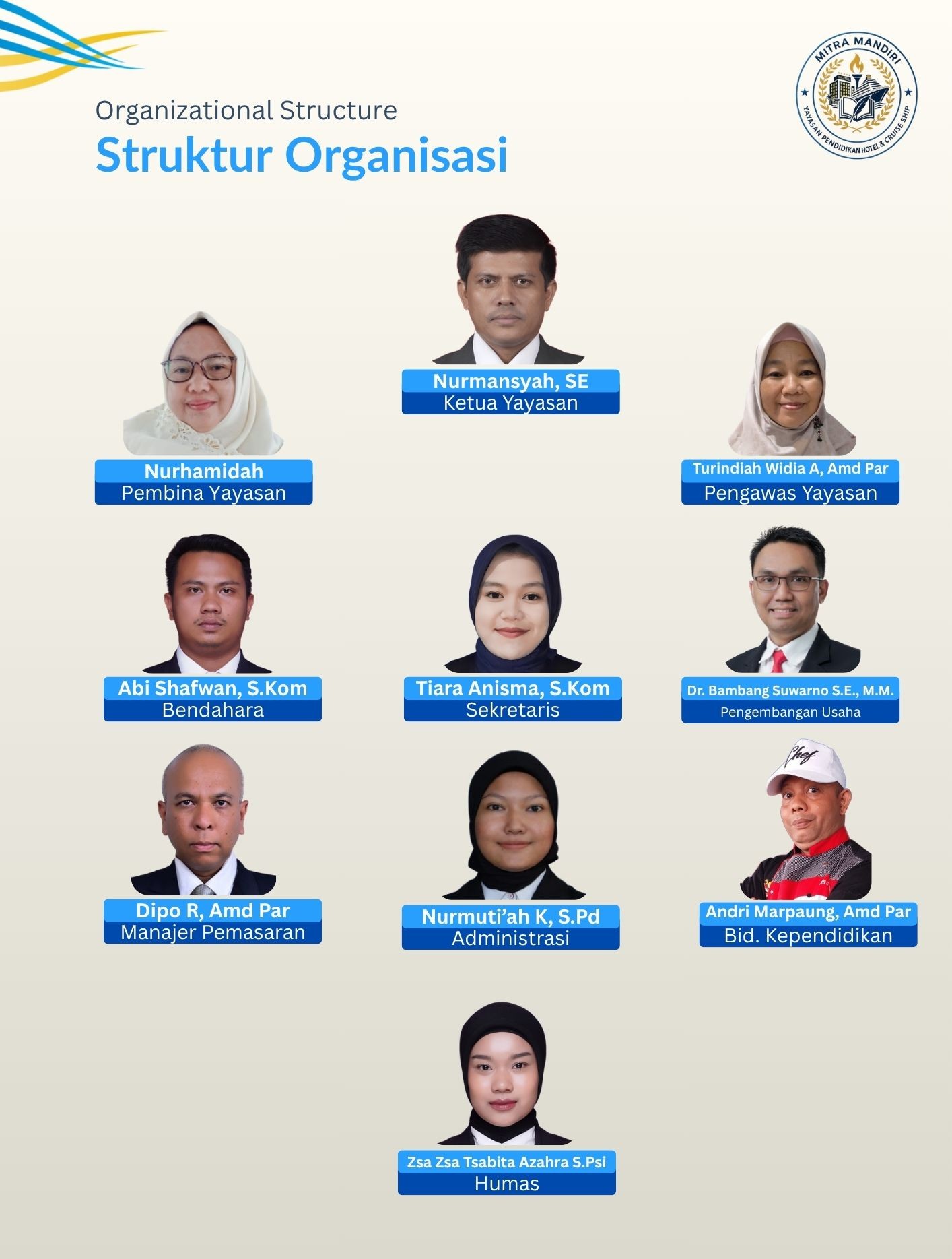 Struktur Organisasi